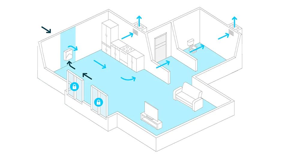 哈爾濱校區(qū)房 哈爾濱校區(qū)房